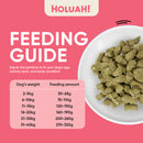 Freeze Dried Raw Pork